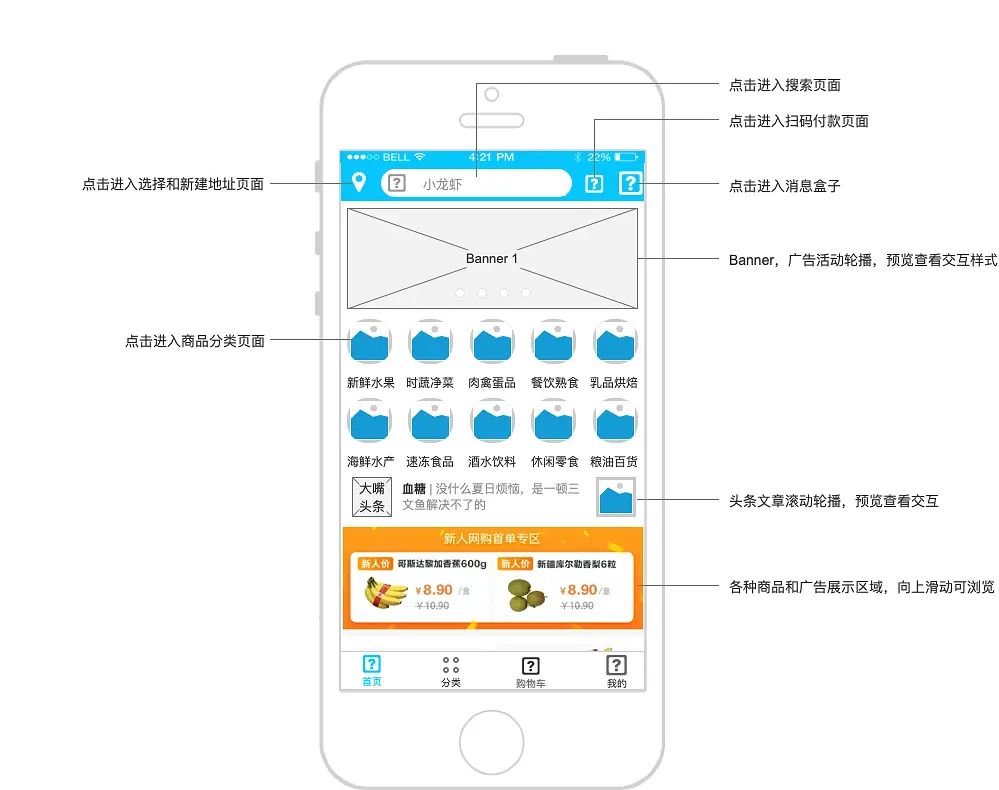 盒马鲜生APP产品Axure RP原型
