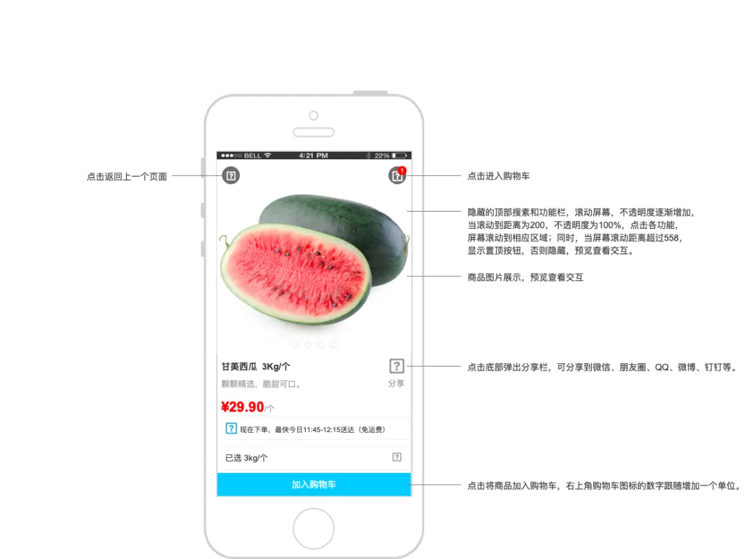 盒马鲜生APP产品Axure RP原型