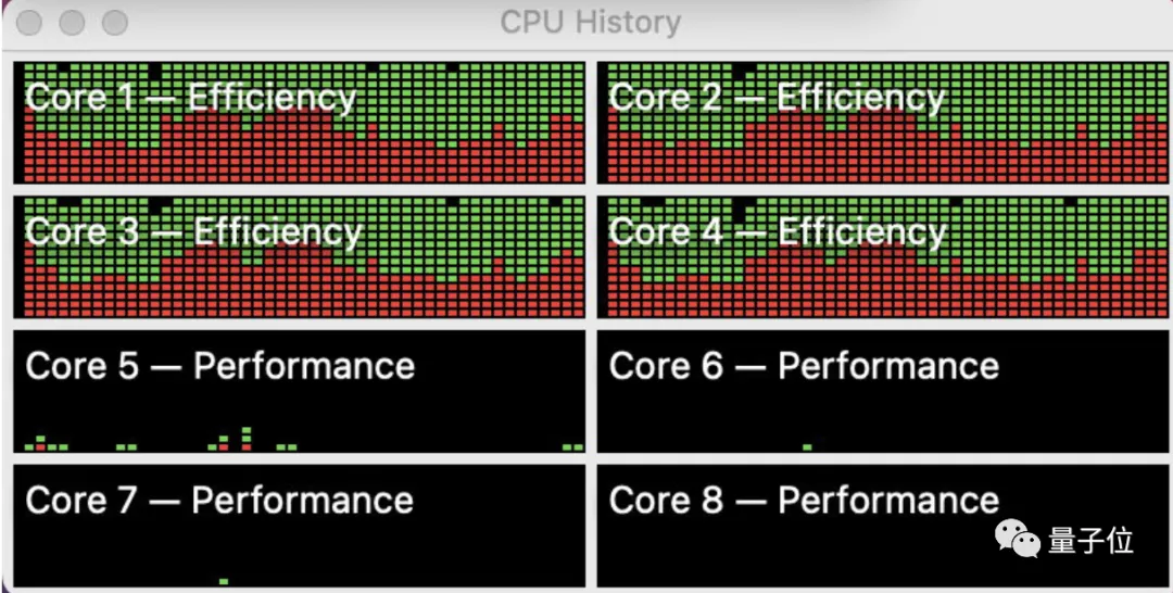 苹果M1用着舒服的原因找到了，英特尔：学到了，下次我也用