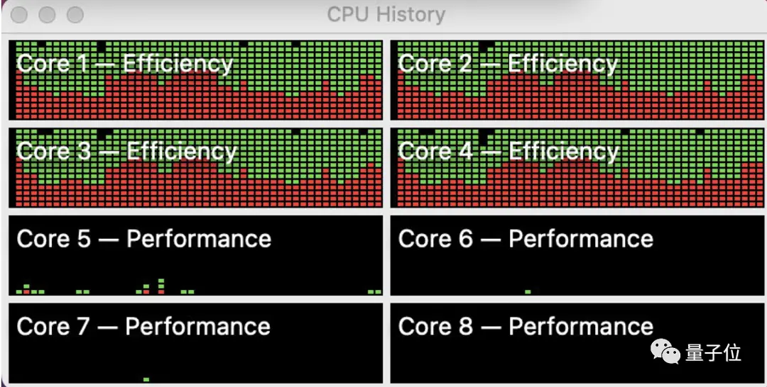 苹果M1用着舒服的原因找到了，英特尔：学到了，下次我也用