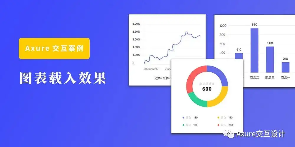 【Axure交互教程】图表载入效果（柱状图/折线图/饼图）