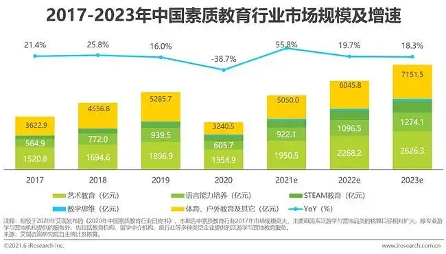 %title插图%num 2021070901222613