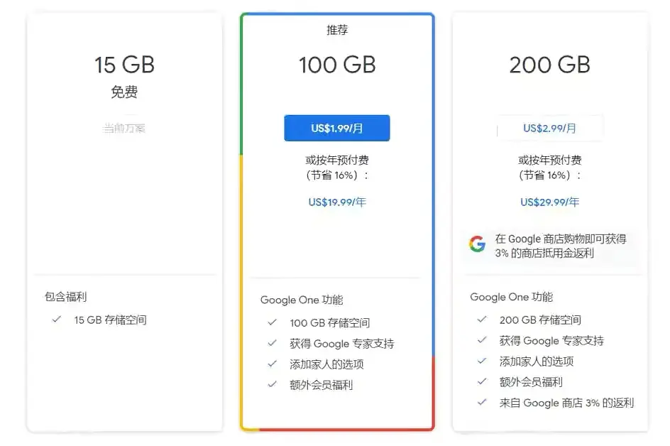 谷歌相册宣布：结束免费无限存储服务，百度一刻相册：永久免费！