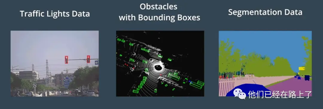 【02】百度Apollo技术框架介绍