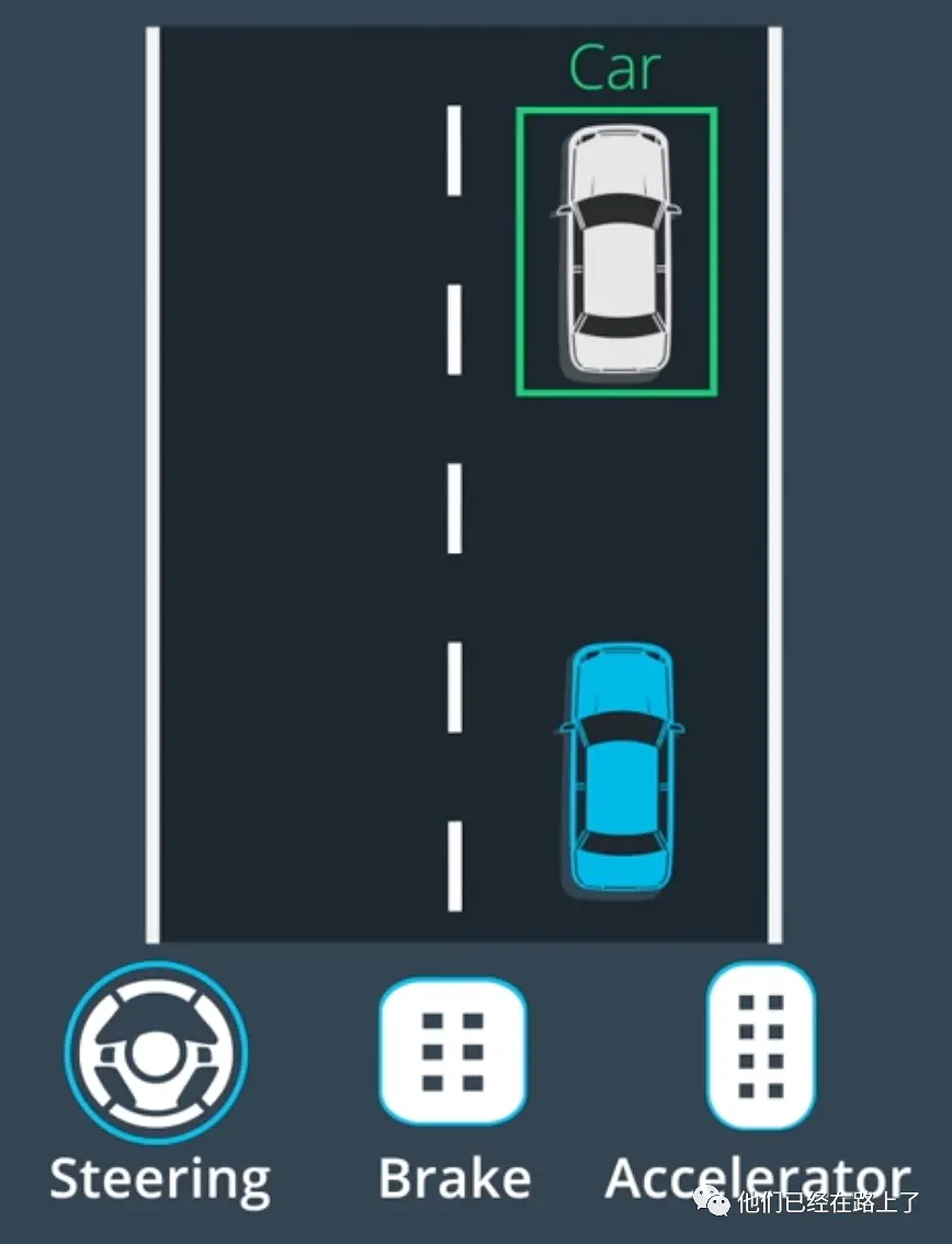 【02】百度Apollo技术框架介绍
