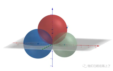 【插曲01】为什么需要四颗卫星才能定位