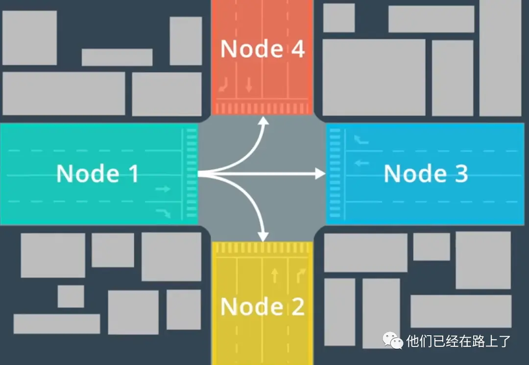 【07】无人驾驶的规划