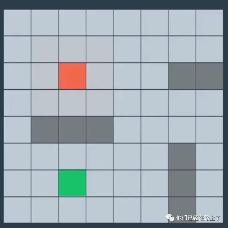 【07】无人驾驶的规划