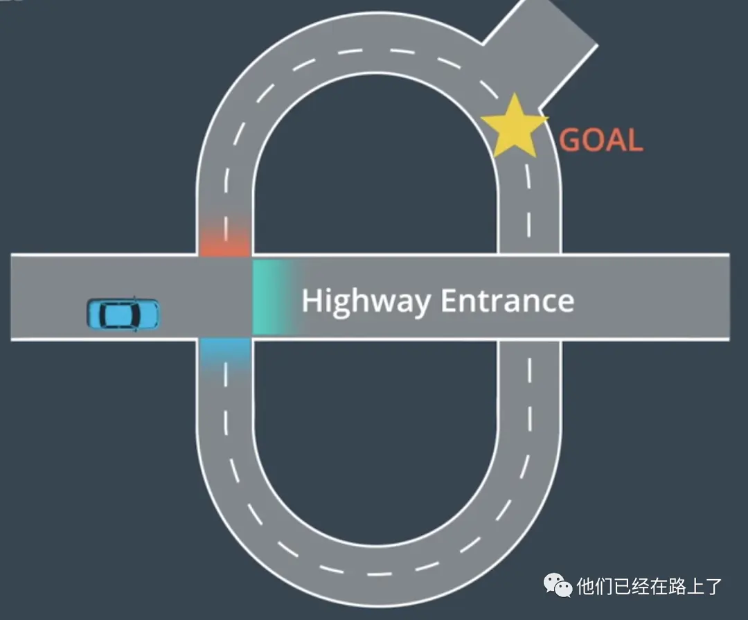 【07】无人驾驶的规划