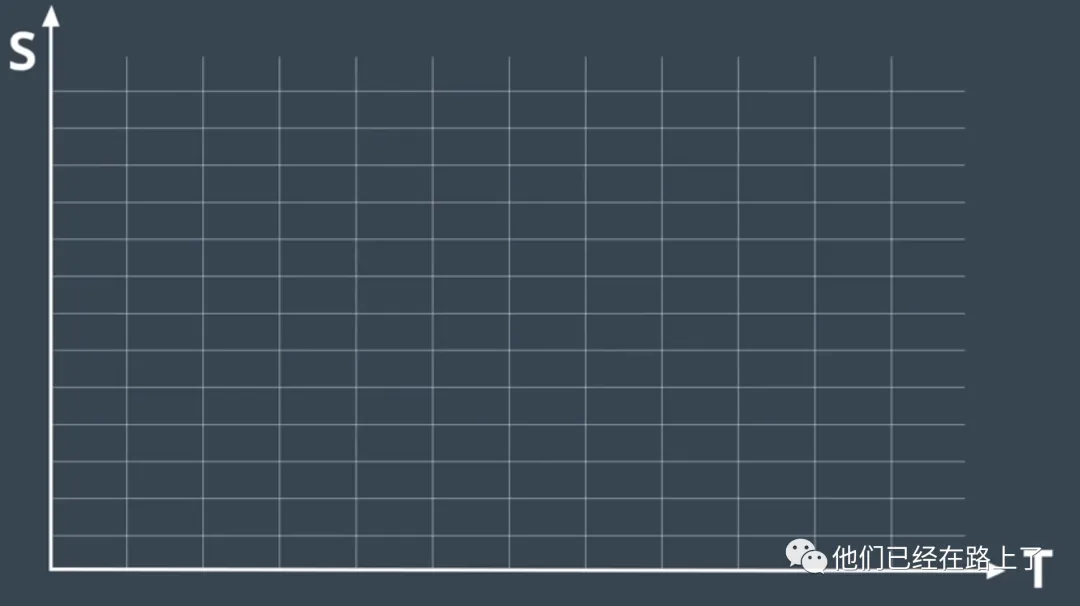 【07】无人驾驶的规划