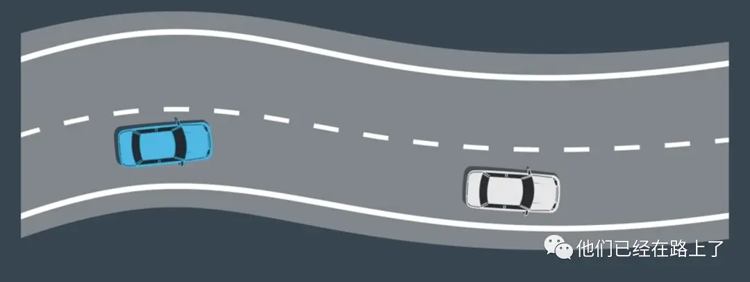 %title插图%num 【07】无人驾驶的规划