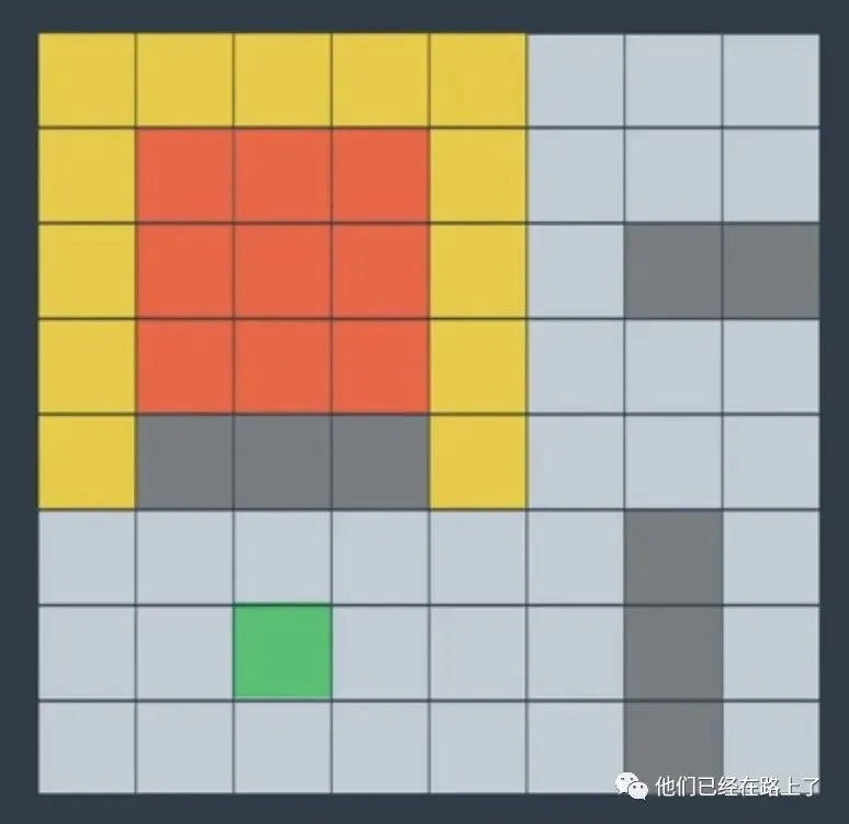 【07】无人驾驶的规划