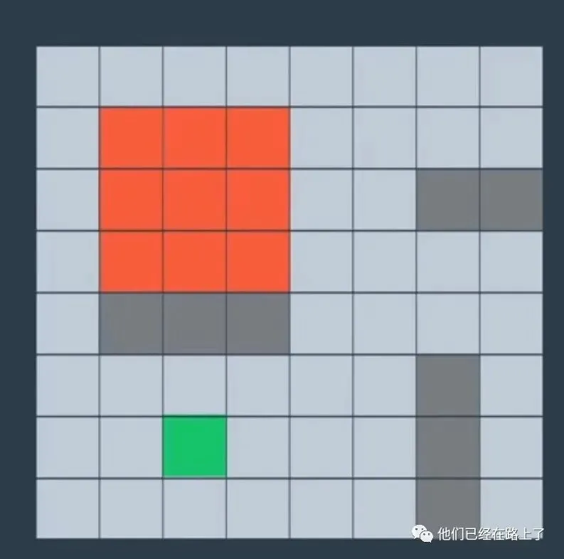 【07】无人驾驶的规划