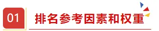 留学‖Niche发布2023美国最佳大学排名，来看看美国院校版“大众点评”的榜单