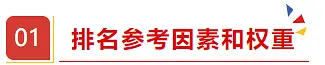 留学‖Niche发布2023美国最佳大学排名，来看看美国院校版“大众点评”的榜单