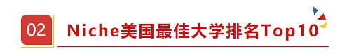 留学‖Niche发布2023美国最佳大学排名，来看看美国院校版“大众点评”的榜单