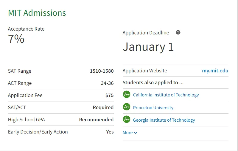 留学‖Niche发布2023美国最佳大学排名，来看看美国院校版“大众点评”的榜单