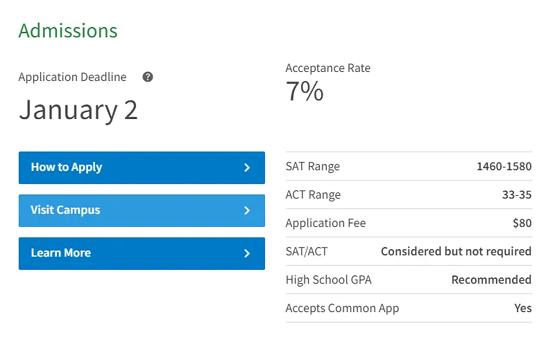 留学‖Niche发布2023美国最佳大学排名，来看看美国院校版“大众点评”的榜单