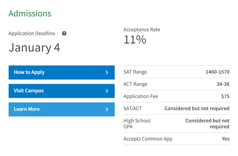 留学‖Niche发布2023美国最佳大学排名，来看看美国院校版“大众点评”的榜单