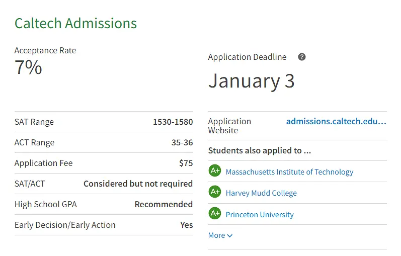 留学‖Niche发布2023美国最佳大学排名，来看看美国院校版“大众点评”的榜单