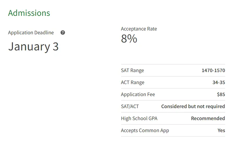 留学‖Niche发布2023美国最佳大学排名，来看看美国院校版“大众点评”的榜单