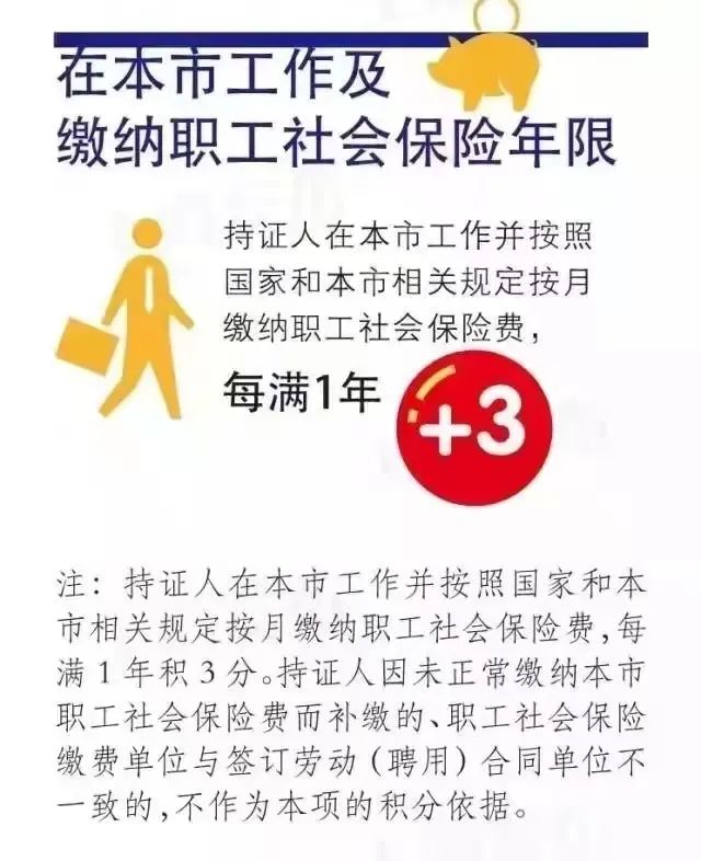 资讯‖这个证非常重要！非沪籍学生在上海的择校指南插图23