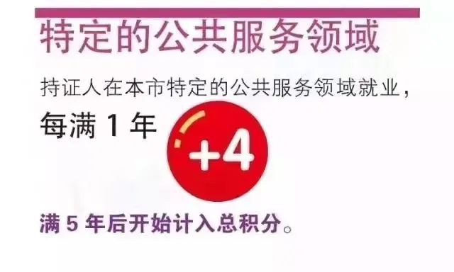 资讯‖这个证非常重要！非沪籍学生在上海的择校指南插图33