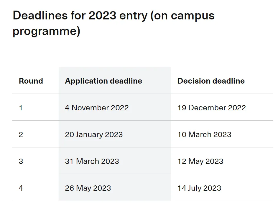 留学‖英国2023硕士网申时间汇总，有需要的同学赶紧收藏吧！插图29