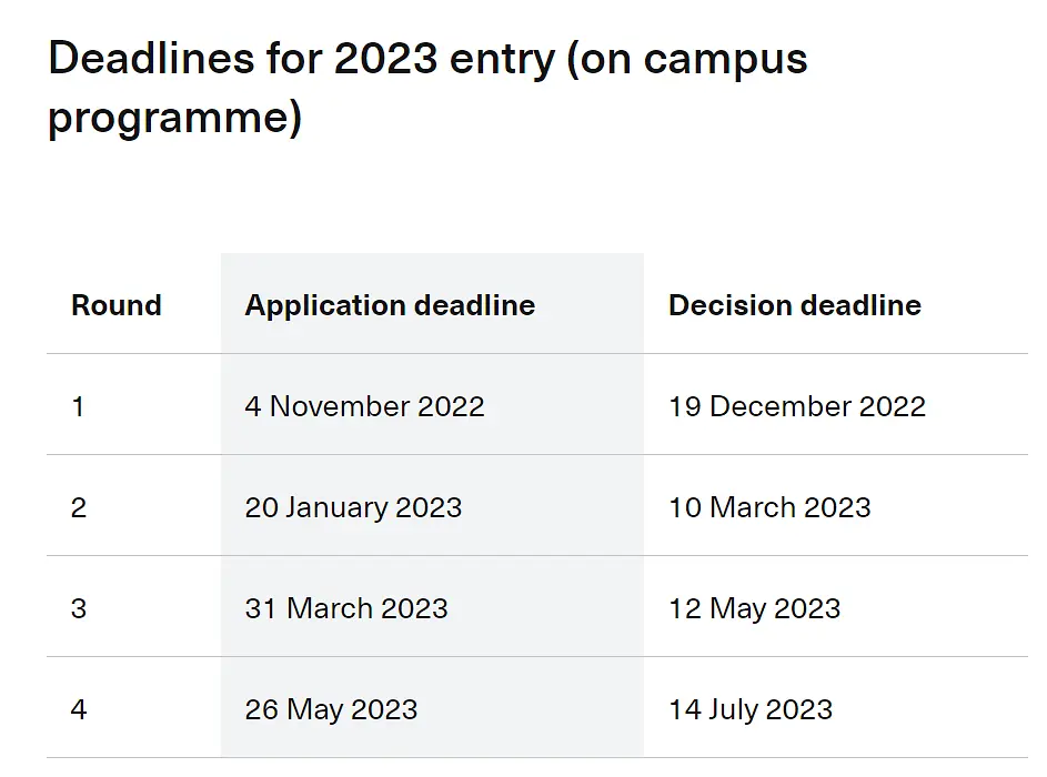 留学‖英国2023硕士网申时间汇总,有需要的同学赶紧收藏吧!插图29 留学‖英国2023硕士网申时间汇总,有需要的同学赶紧收藏吧!插图29