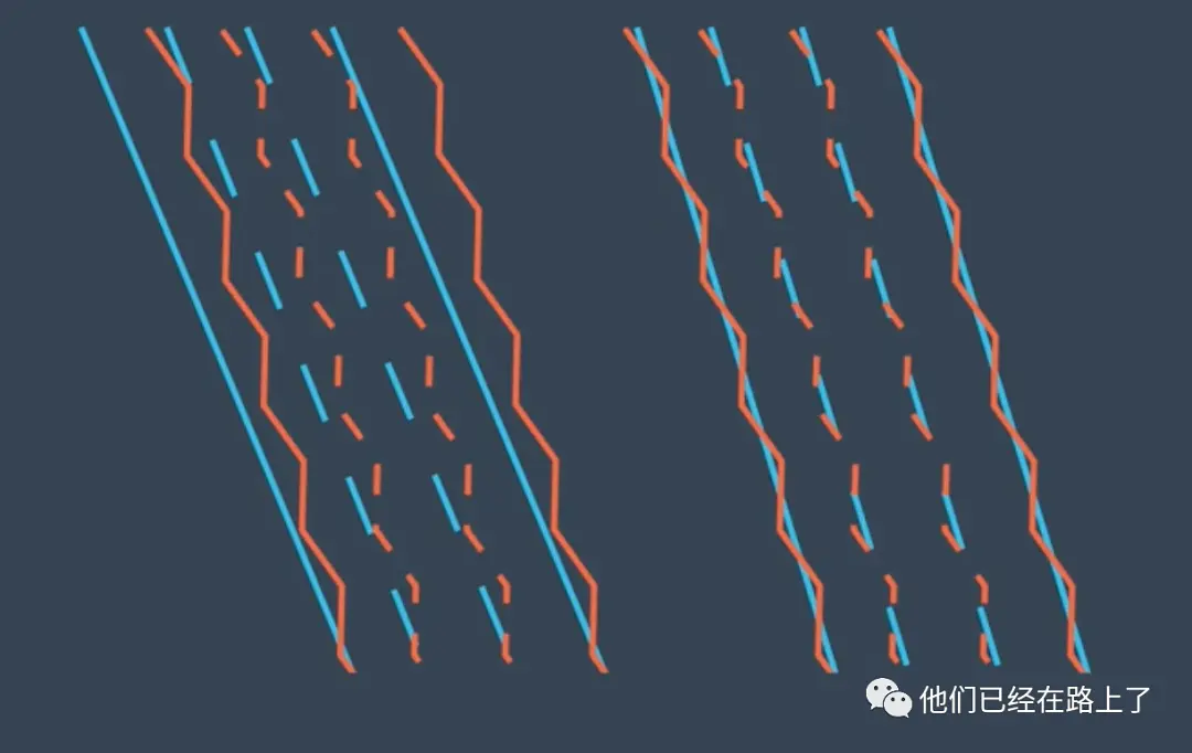 %title插图%num 【04】无人驾驶的定位(Localization)