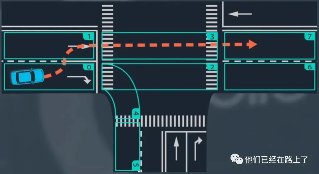 【06】无人驾驶的预测