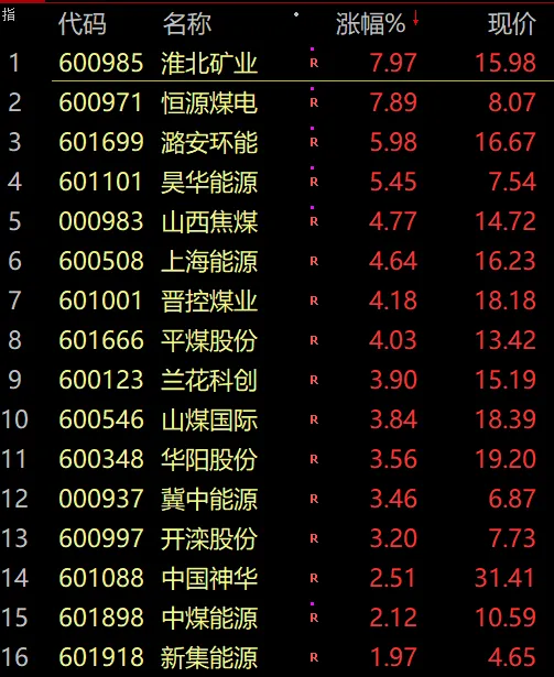 刚刚，又跳水了！欧美股市突然崩了！国家卫健委发话：国庆假期坚决防止简单化、一刀切和层层加码！