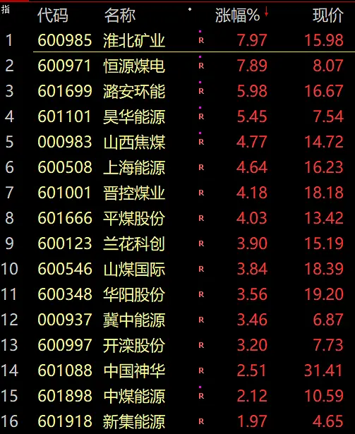 刚刚，又跳水了！欧美股市突然崩了！国家卫健委发话：国庆假期坚决防止简单化、一刀切和层层加码！