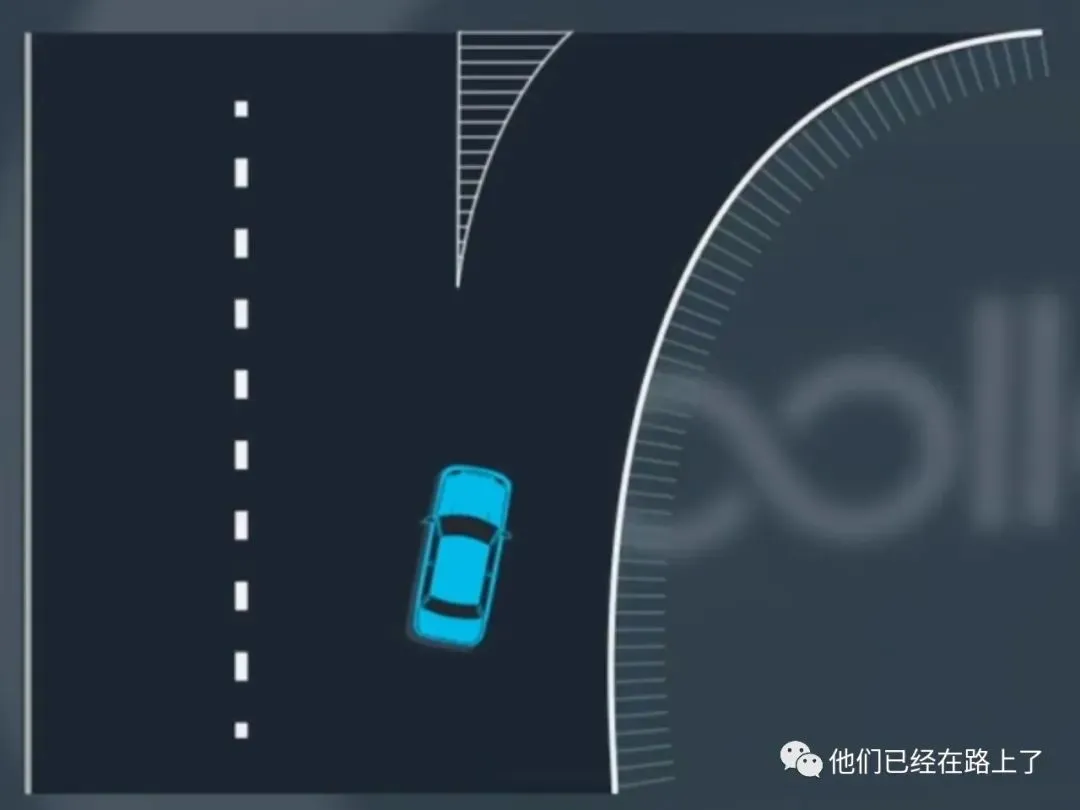 【06】无人驾驶的预测