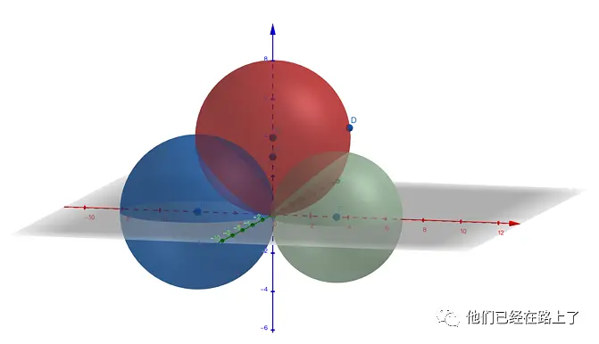 【04】-01为什么需要四颗卫星才能定位
