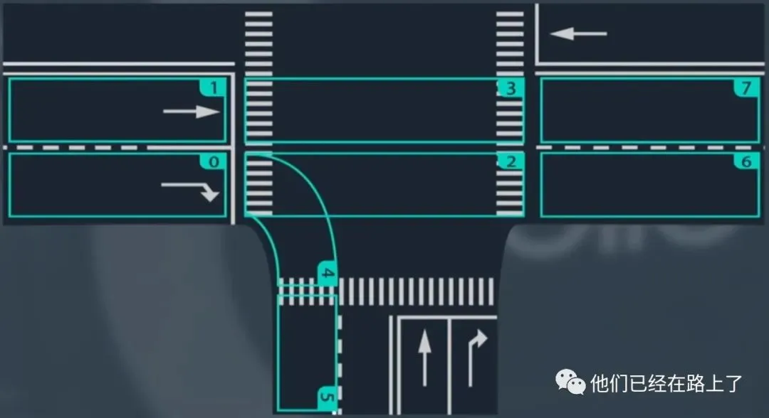 【06】无人驾驶的预测
