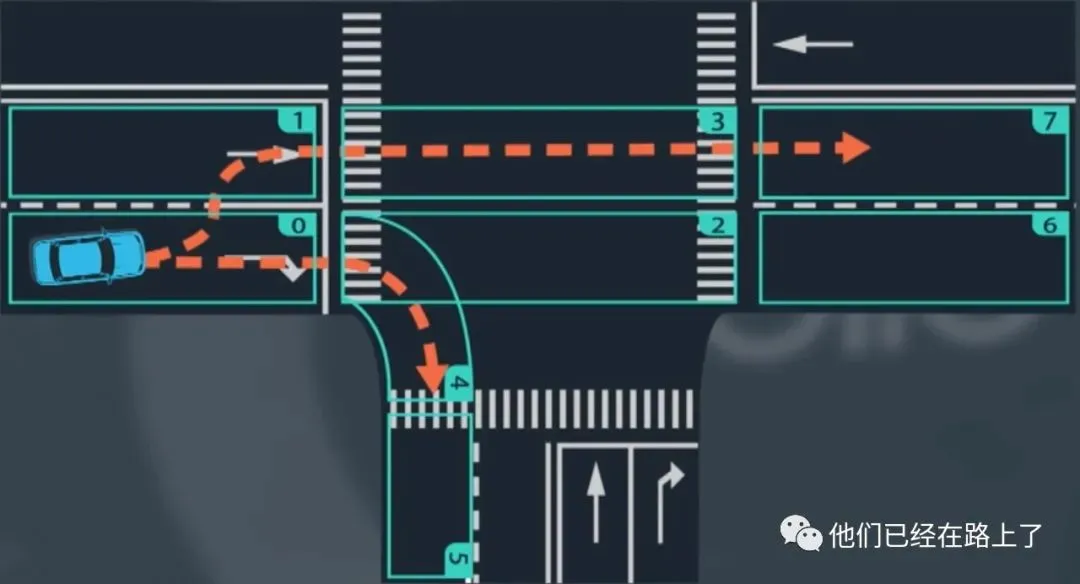 【06】无人驾驶的预测