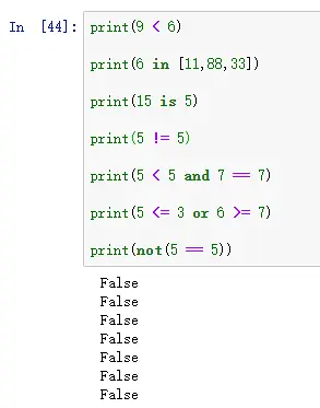 33 个 "不得不看" 的 Python 关键字总结！