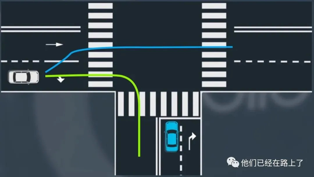 【06】无人驾驶的预测