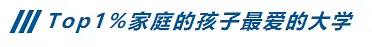 留学‖涨知识!一起来看看美国那些富二代们最偏爱的学校插图21 留学‖涨知识!一起来看看美国那些富二代们最偏爱的学校插图21