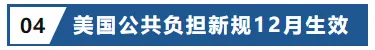 资讯‖希腊黄金签涨价，澳洲一项签证拟关停，美国发布10月签证公告插图19