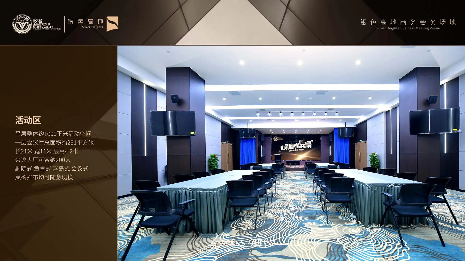 银色高地商务会务场地活动区整体约1000平米活动空间,一层会议厅总面积约231平方米,长21米,宽11米,层高4.2米,会议厅可容纳200人,支持剧院式、鱼骨式、浮岛式,会议式的会议布局,座椅排布均可随意切换。 银色高地商务会务场地活动区整体约1000平米活动空间,一层会议厅总面积约231平方米,长21米,宽11米,层高4.2米,会议厅可容纳200人,支持剧院式、鱼骨式、浮岛式,会议式的会议布局,座椅排布均可随意切换。