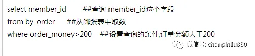 产品经理如何学习数据库SQL