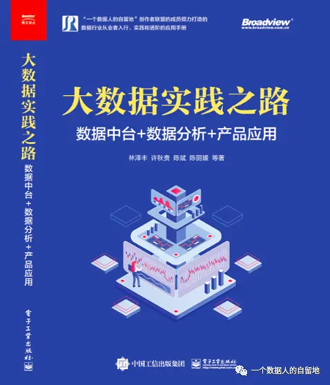 产品经理如何面对失败-大数据实践之路