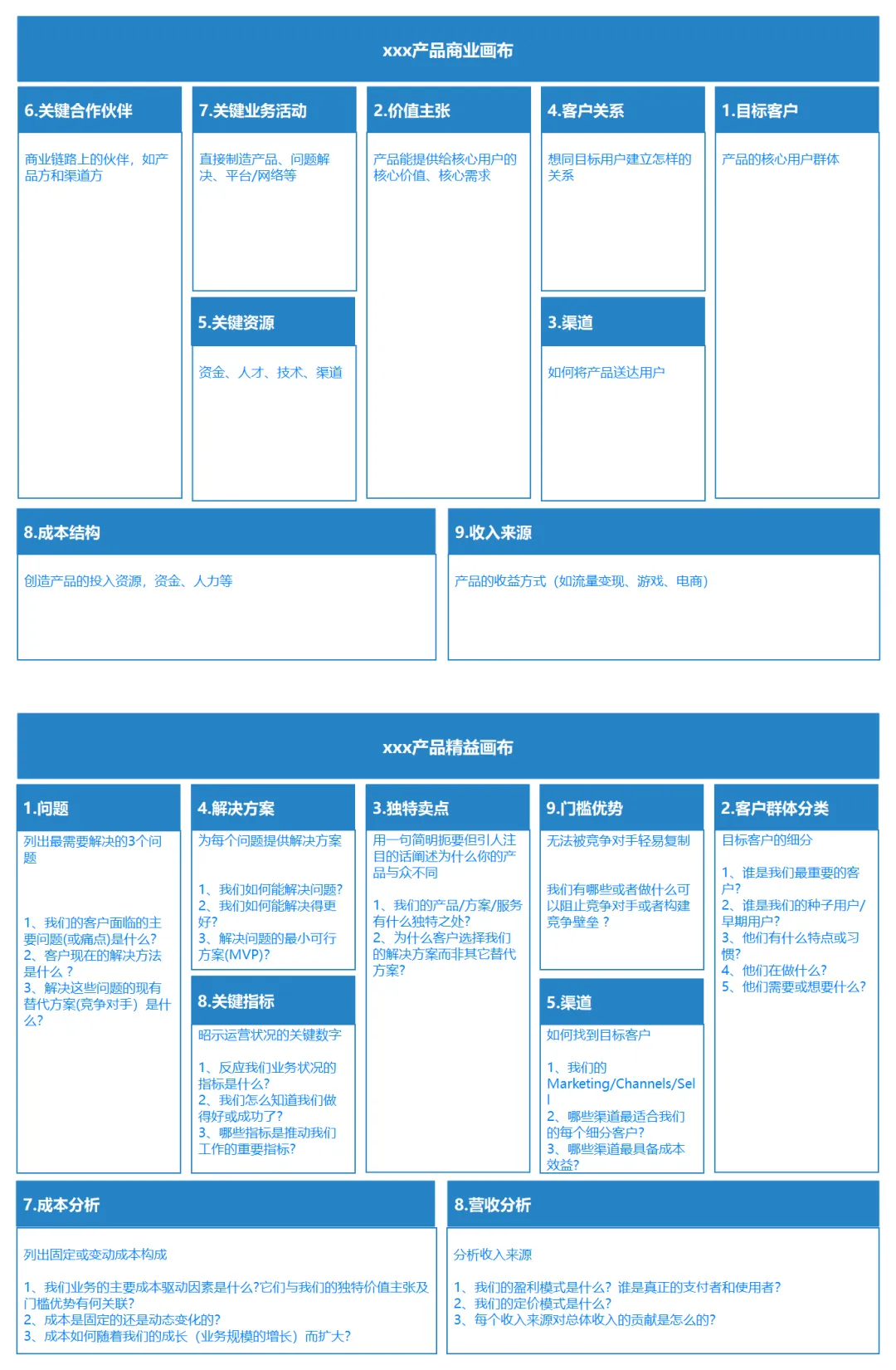优秀产品经理梳理工作的诀窍，我们能学到什么？