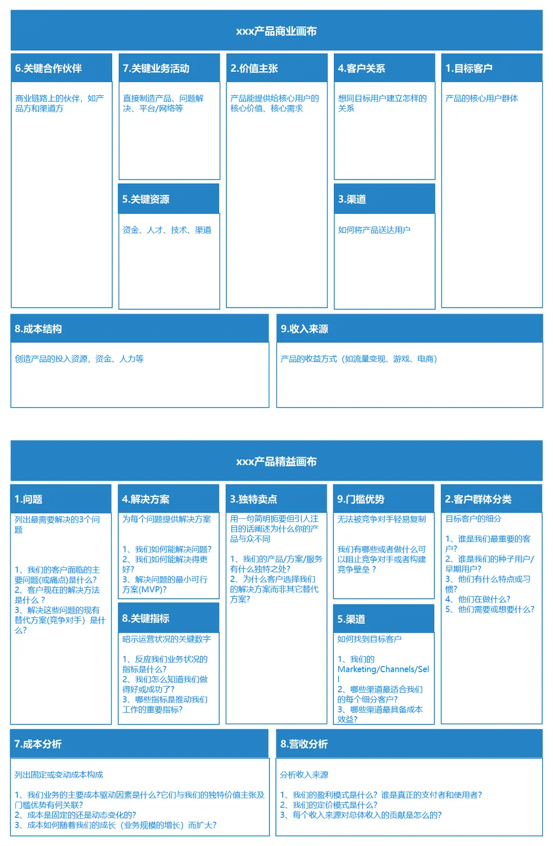 优秀产品经理梳理工作的诀窍，我们能学到什么？