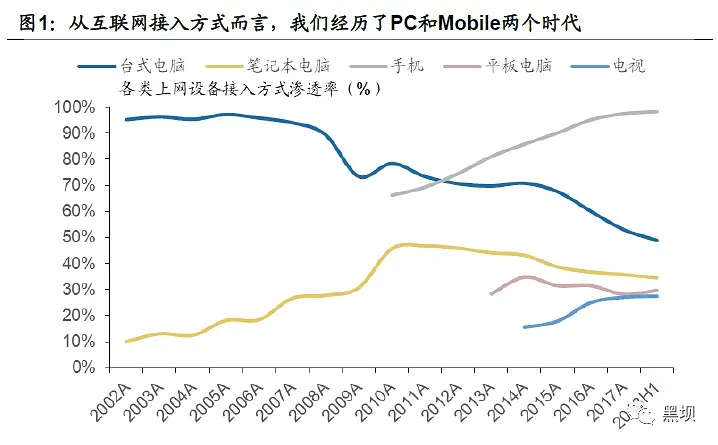 产品经理的无限游戏