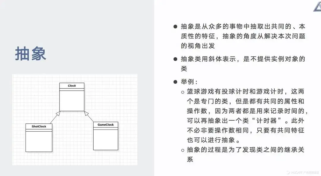 产品经理的思考利器——UML