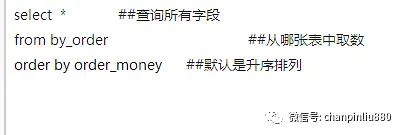 产品经理如何学习数据库SQL