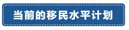 移民‖加拿大公布未来3年移民水平计划插图9